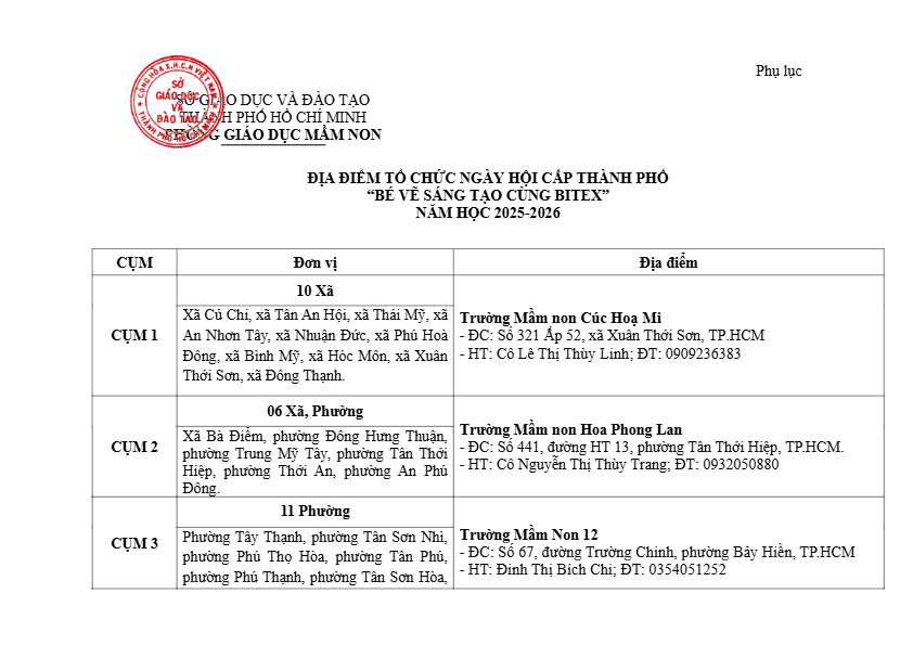 5-nam-hanh-tri nh-be-ve-sang- tao-cung-bitex -san-choi-my-t huat-uy-tin-ki en-tao-tu-duy- cho-tre-mam-no n-6.jpg